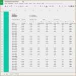 Personaleinsatzplanung Excel Vorlage Kostenlos Einzigartig 15 Personaleinsatzplanung Excel Freeware