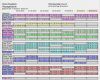 Personaleinsatzplanung Vorlage Inspiration Wochenplan