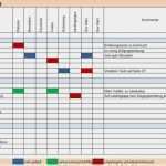 Personalentwicklung Excel Vorlage Erstaunlich 978 3 30 0 De Micheli Marco Content Marketing Für