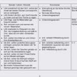 Personalentwicklung Excel Vorlage Großartig Ungewöhnlich Kompetenzmatrix Vorlage Galerie Beispiel