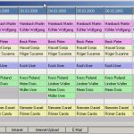 Personalentwicklung Excel Vorlage Luxus Dienstplanung Für Handel Und Logistik