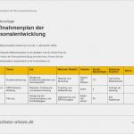 Personalentwicklung Excel Vorlage Neu Personalentwicklungskonzept Erstellen – Management