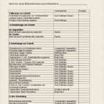 Personalfragebogen Pdf Vorlage Genial Praxiserprobte Checklisten Tipps Und Anleitungen Zum