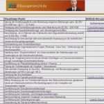 Personalfragebogen Pdf Vorlage Wunderbar Ausgezeichnet Es Checklistenvorlage Fotos Beispiel