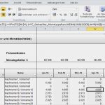 Personalkostenplanung Excel Vorlage Angenehm Gehaltsplanung Excel Kostenplanung Personal Hr Kpi