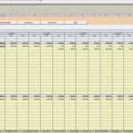 Personalkostenplanung Excel Vorlage Erstaunlich Excel tool Rs Controlling System