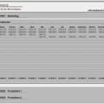 Personalkostenplanung Excel Vorlage Fabelhaft Personalkostenplanung Auf Kostenstellenbasis Excel