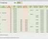 Personalkostenplanung Excel Vorlage Kostenlos Bewundernswert Excelvorlage Für Personalkostenplanung Controlling