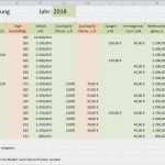 Personalkostenplanung Excel Vorlage Kostenlos Bewundernswert Excelvorlage Für Personalkostenplanung Controlling