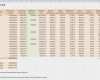 Personalkostenplanung Excel Vorlage Kostenlos Einzigartig Excelvorlage Für Personalkostenplanung Controlling