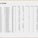 Personalkostenplanung Excel Vorlage Kostenlos Elegant 16 Posteingangsbuch Excel Vorlage Kostenlos Vorlagen123