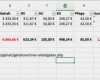Personalkostenplanung Excel Vorlage Kostenlos Erstaunlich 6 Eine Finanzplanung über 3 Jahre Mit Excel Erstellen