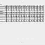 Personalkostenplanung Excel Vorlage Kostenlos Wunderbar Finanzplan Vorlage Für Businessplan Excel Kostenlos