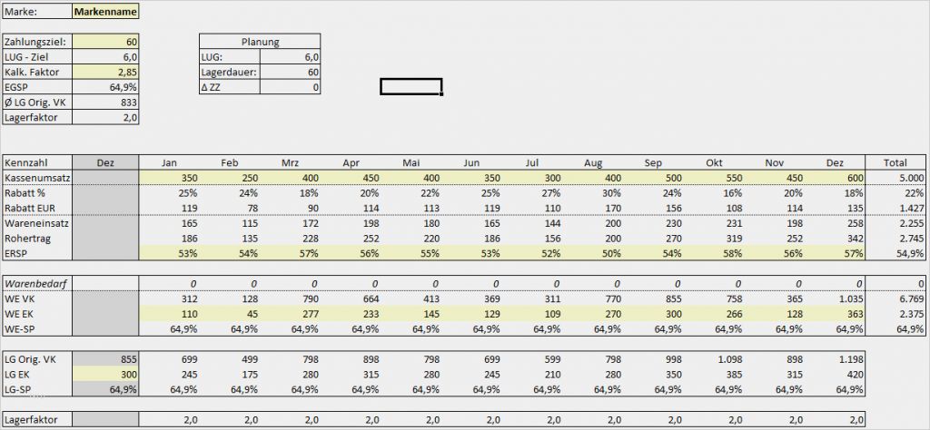 Personalkostenplanung Excel Vorlage Neu Einkaufsplanung Dieses Excel tool ist Eine Einkaufsplanung