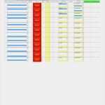 Personalkostenplanung Excel Vorlage Schönste Excel Vorlage Einkauf Bzw Bestell Und Lieferantenverwaltung