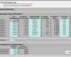 Personalkostenplanung Excel Vorlage Wunderbar Excel tool Projektorientierte Personalkostenplanung