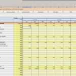 Personalkostenplanung Vorlage Kostenlos Erstaunlich Excel tool Rs Controlling System