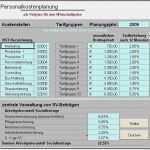 Personalkostenplanung Vorlage Kostenlos Großartig Personalkostenplanung Auf Kostenstellenbasis Excel