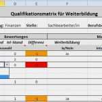 Personalliste Excel Vorlage Großartig Mitarbeiter Qualifikationsmatrix V2 Excel