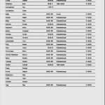 Personalliste Excel Vorlage Gut Posteingangsbuch Excel Vorlage Wunderbar Personalliste