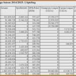 Personalliste Excel Vorlage Luxus Posteingangsbuch Excel Vorlage Erstaunlich 7 Ausgaben