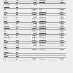Personalliste Excel Vorlage Süß Personalliste World Of Rechnungsprofi