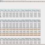 Personalplanung Excel Vorlage Download Beste Unternehmensplanung In Excel Hilfreiche Funktionen