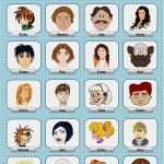 Personenbeschreibung Grundschule Vorlage Erstaunlich 50 Kostenlose Daf Personenbeschreibung Arbeitsblätter