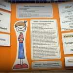 Personenbeschreibung Grundschule Vorlage Erstaunlich Die Besten 25 Personenbeschreibung Ideen Auf Pinterest