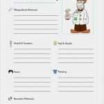 Personenbeschreibung Grundschule Vorlage Wunderbar Personenbeschreibung Schreiben2 Grundschule T