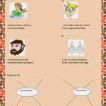 Personenbeschreibung Spanisch Vorlage Elegant Mode Arbeitsblatt Kostenlose Daf Arbeitsblätter