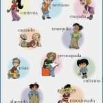 Personenbeschreibung Spanisch Vorlage Erstaunlich Die Besten 25 Personenbeschreibung Grundschule Ideen Auf