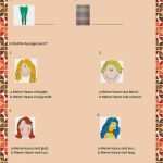 Personenbeschreibung Spanisch Vorlage Hübsch Mode Arbeitsblatt Kostenlose Daf Arbeitsblätter