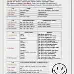 Personenbeschreibung Spanisch Vorlage Wunderbar [email Spanisch Muster] 100 Images 13 Anschreiben