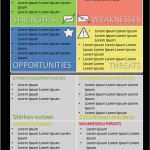 Persönliche Swot Analyse Vorlage Erstaunlich Vorlage Swot Analyse