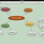 Persönliche Swot Analyse Vorlage Schönste Maxschmitzz12 A topnotch Wordpress Site