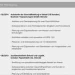 Persönlicher Lebenslauf Vorlage Erstaunlich Lebenslauf Hilfe Beim Bewerbungsschreiben