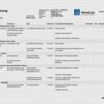 Pflegeplanung Leere Vorlage Neu Pflegeplanung Leere Vorlage Cool Leistungsumfang Medifox