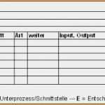 Pflegeplanung Vorlage Word Elegant 5 Prozessbeschreibung Muster Vorlagen123 Vorlagen123