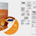 Pflegestandards Vorlagen Angenehm Pflegedokumentation