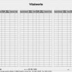 Pflegevisite Vorlage Angenehm Vorlagen – Meinpfleg Nst