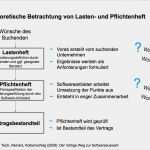 Pflichten Lastenheft Vorlage Angenehm Lastenheft Und Pflichtenheft In Der Intralogistik