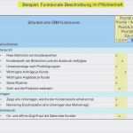 Pflichtenheft softwareentwicklung Vorlage Erstaunlich Luxus Bild Von Lastenheft Pflichtenheft Beispiel