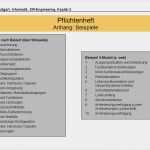 Pflichtenheft Vorlage Informatik Luxus Pflichtenheft Übersicht Ppt Video Online Herunterladen
