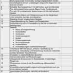 Pflichtenheft Vorlage Informatik Schön Vorlage Pflichtenheft Für Evaluation Einer Erp