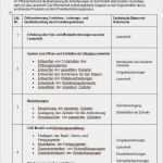 Pflichtenheft Vorlage Informatik Wunderbar Pflichtenheft Vorlage Maschinenbau Best Techn