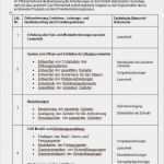 Pflichtenheft Vorlage Maschinenbau Schön Pflichtenheft Vorlage Maschinenbau Best Techn