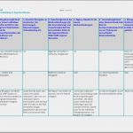 Pflichtenheft Vorlage Pdf Genial Sepa Umstellung In Agentursoftware Teil 2 Agentur