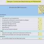 Pflichtenheft Vorlage Pdf Hübsch Lastenheft Vorlage Word