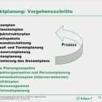 Phasenplan Projektmanagement Vorlage Angenehm Professionelles Projektmanagement In Der Praxis Ppt